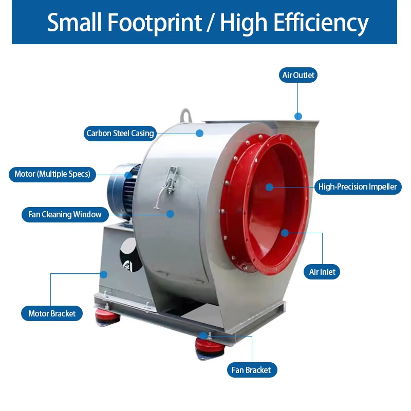 Large Centrifugal Fan-5