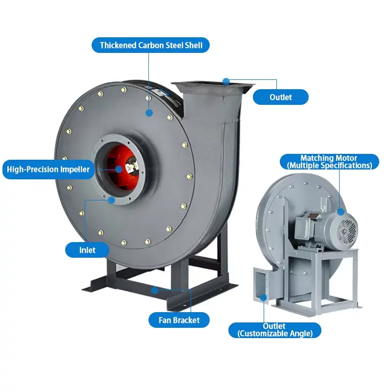 Large Centrifugal Fan-5