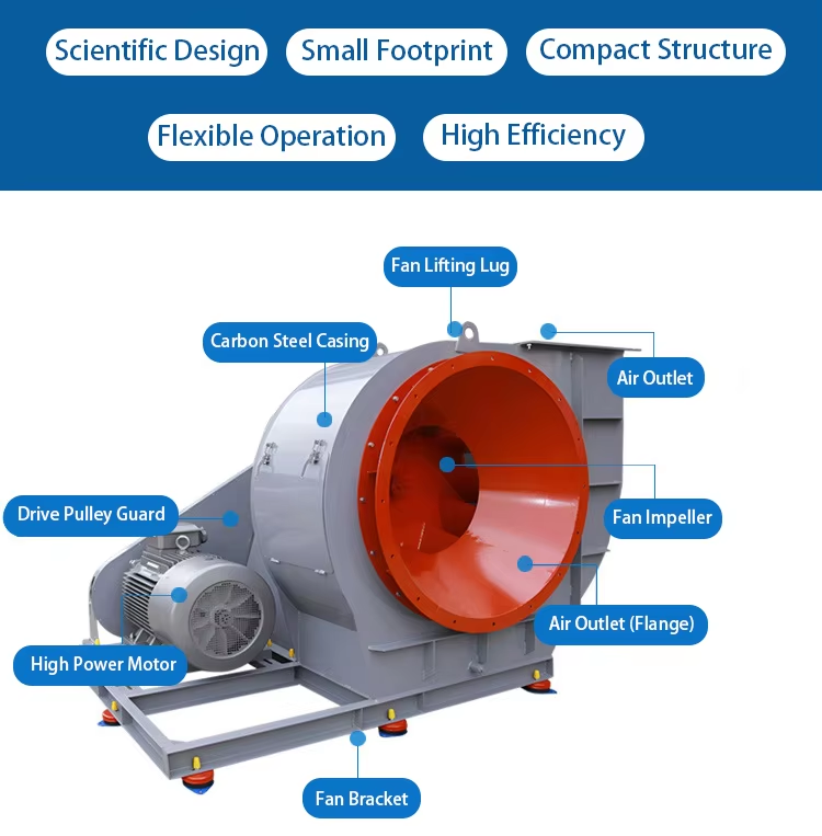 Centrifugal blower-6